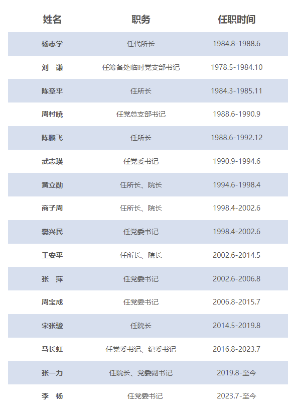 0a8a5b0d2aa5bf3492cf5b44d6f1006.png 0a8a5b0d2aa5bf3492cf5b44d6f1006.png