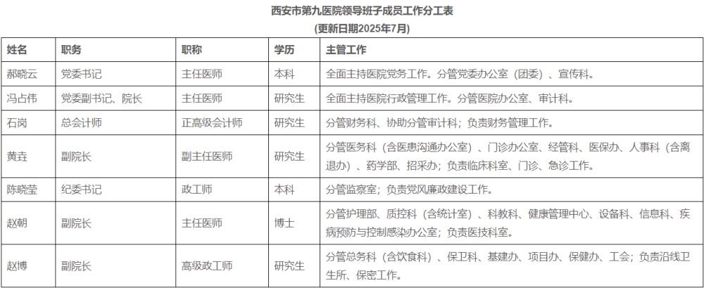 九院院长风采.png 九院院长风采.png